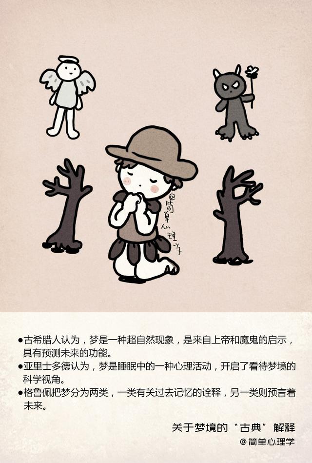 立完堂口为什么会梦梦(阴人缠身的症状)
