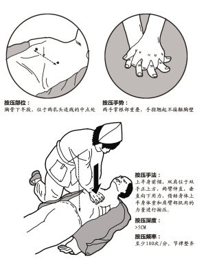 立完堂口后不会摸脉怎么办(立完堂口啥感性没有呢)