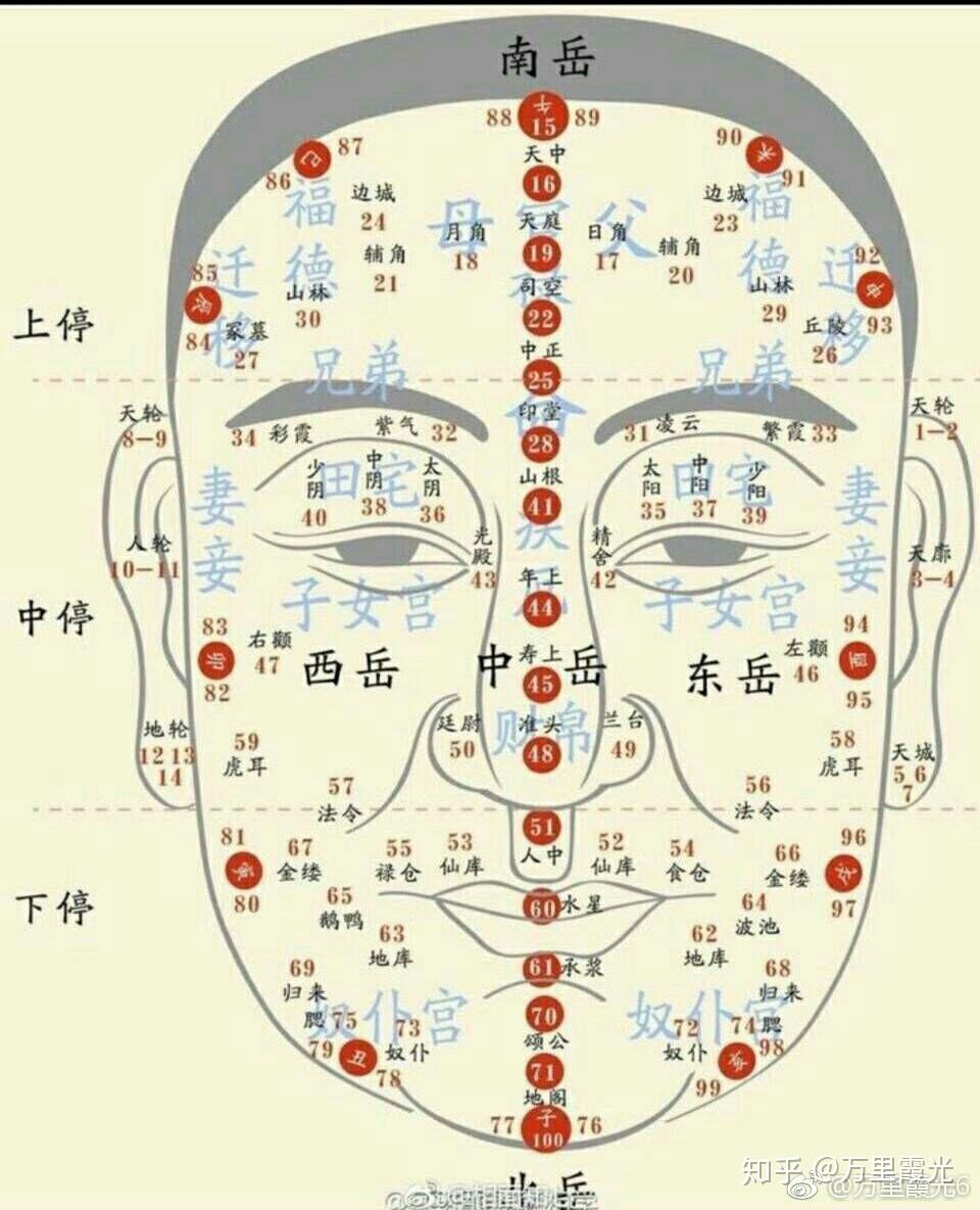 如何找人立堂口(怎样给别人立堂口,分为几步)