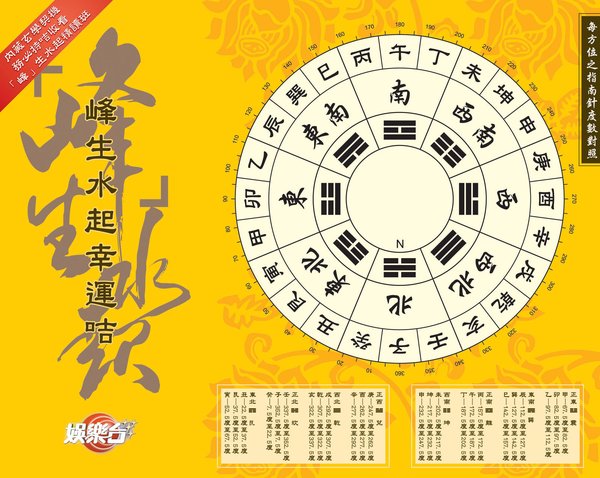 如何判断堂口立对(怎样知道堂口立对了)
