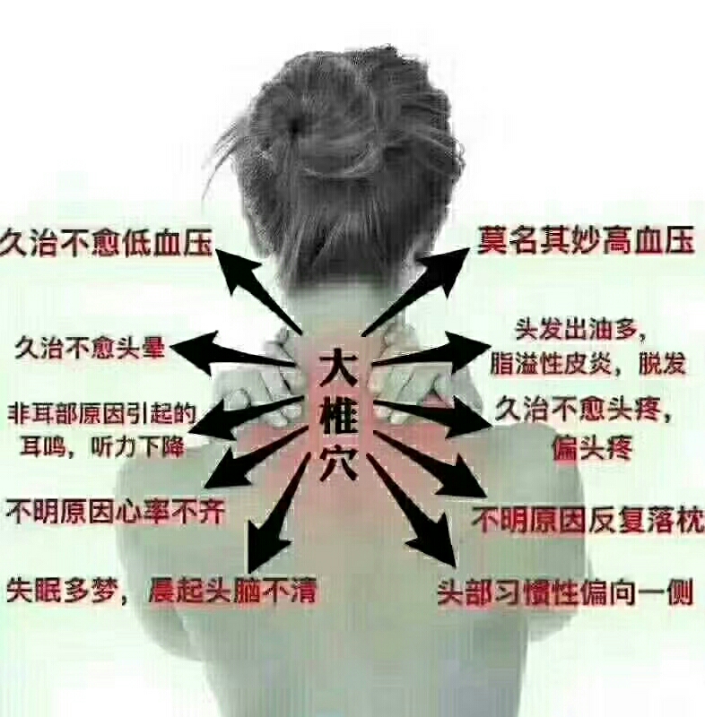 立堂口后打窍有哪些症状(出马前眼睛打窍的症状)
