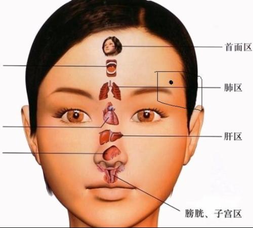 青春期不能立堂口吗女生的简单介绍