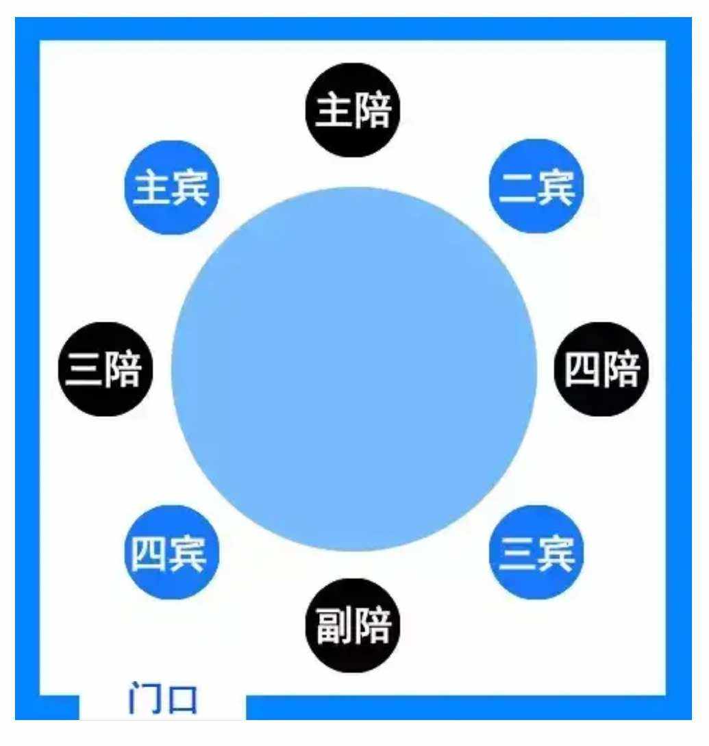 立堂口桌子做法图解(立堂口桌子做法图解大全)
