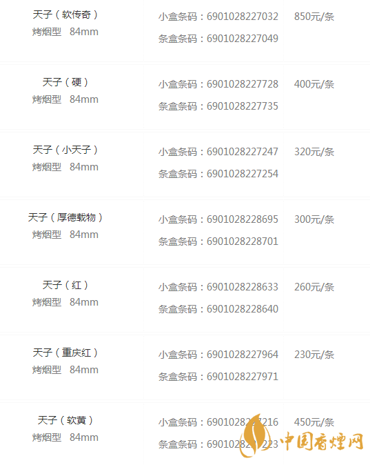 天津立堂口多少钱一盒(立堂口有什么用啊)