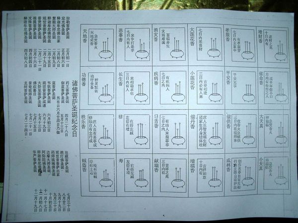 还没有立堂口自己可以烧香吗(没立堂口可以和仙家沟通吗)