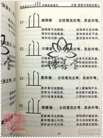 立完堂口家里出横事是怎么回事(立完堂口财运不好)
