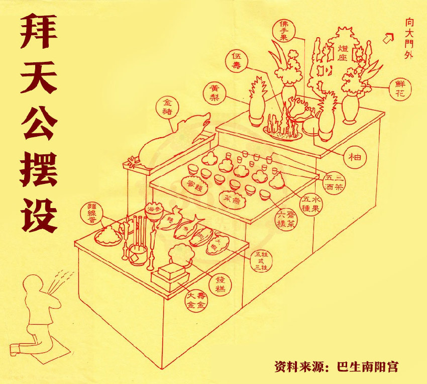 堂口立错了怎么翻堂(堂口立错了堂单怎么办)