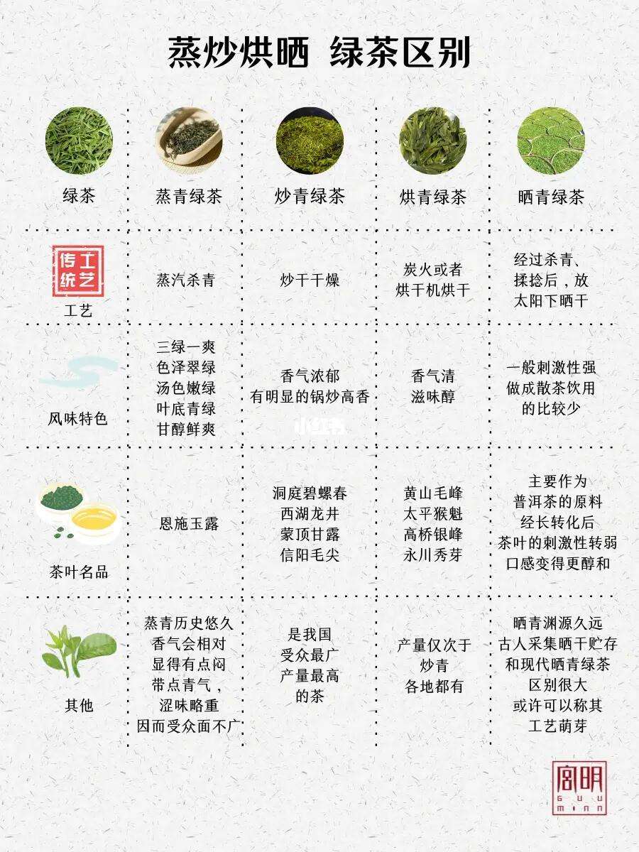 缇妍堂口立清喷剂价格(口立清喷剂多少钱)