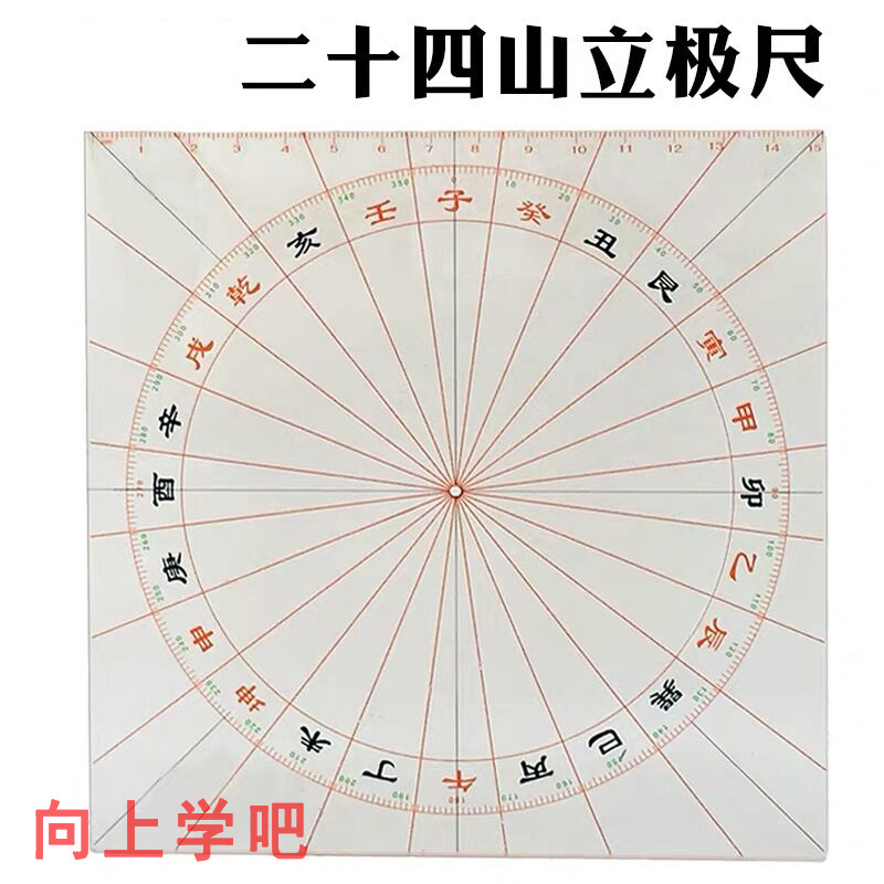 立堂口后梦到大客车停着不走(梦见大客车停在路边)