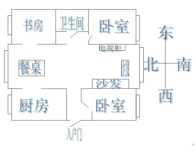 堂口立在什么方位好(今天的好方位)
