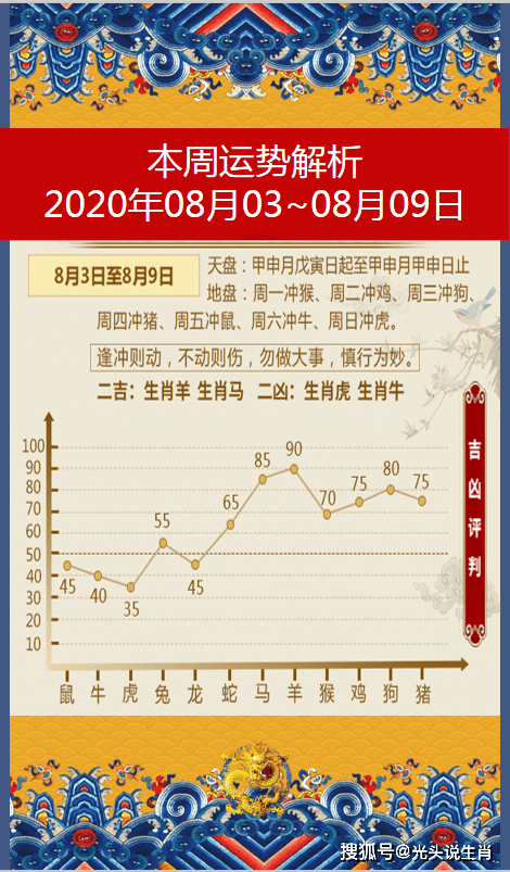 阴历六月十八日能立堂口吗(农历六月十八适合开业吗)