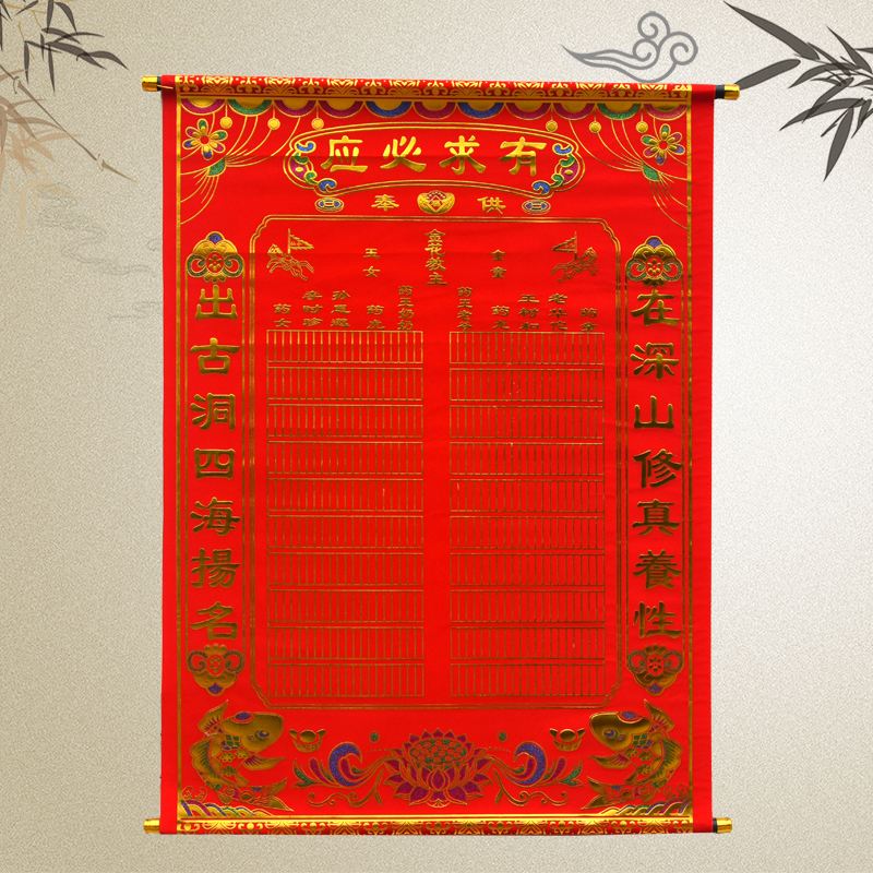 出马仙立堂口都需要什么手续(立出马仙堂口怎么写)