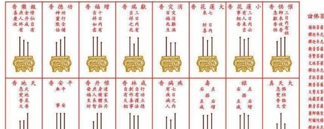 立堂口之前上香上几根(立堂口前几天会有什么感觉)