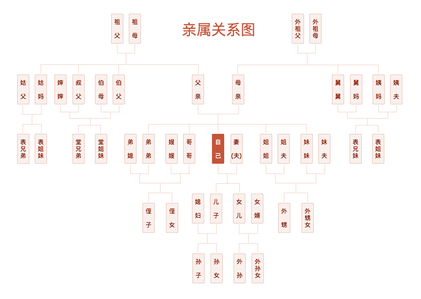 立堂口的后代有多少(立堂口的人都是好人吗?)