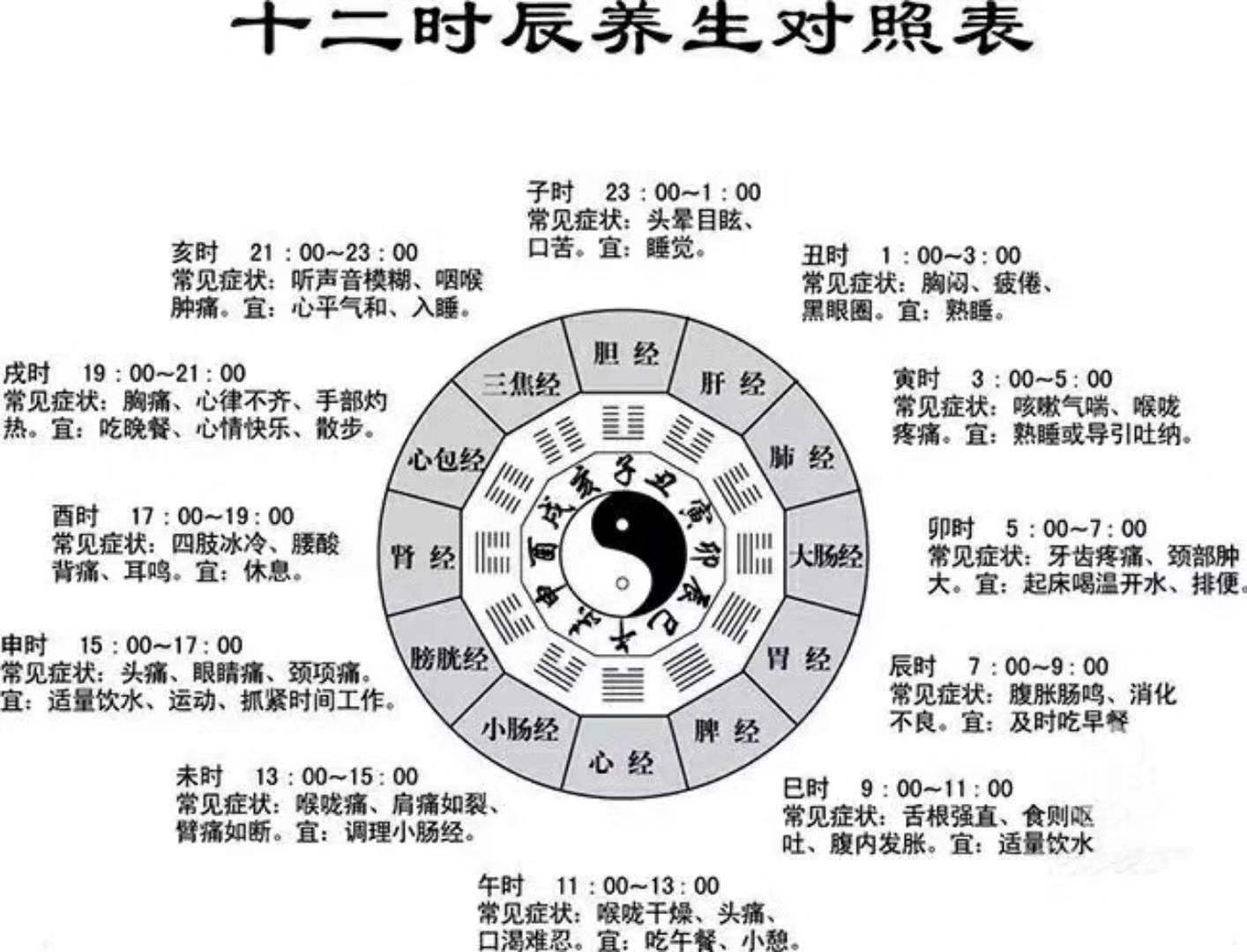 堂口立多久才能给别人看病(立堂口多长时间能看病)