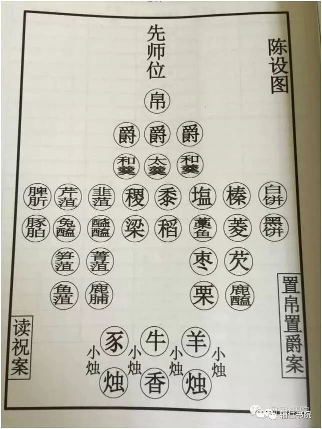 孩子出生后多久才能立堂口(小孩一般多少周出生)