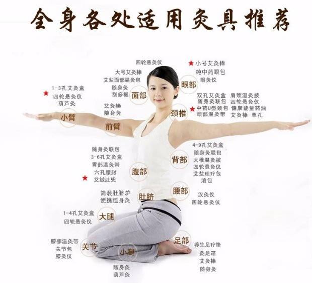 立堂口身体不舒服怎么办(立堂口之后财运没有改善)