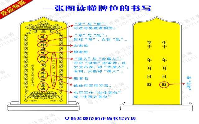 立堂口牌位对着别人家(堂口立对了还总做梦吗)