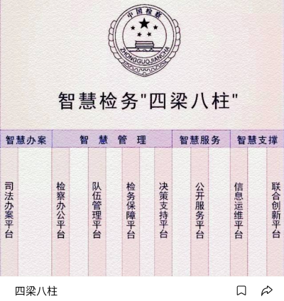 立堂口的四梁八柱有哪些东西呢(堂口的组成及四梁八柱)